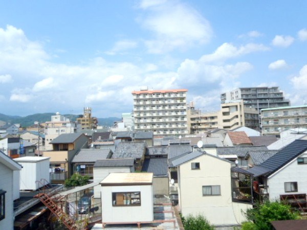 Other Equipment. View