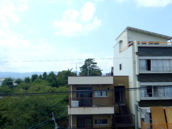 Other Equipment. View