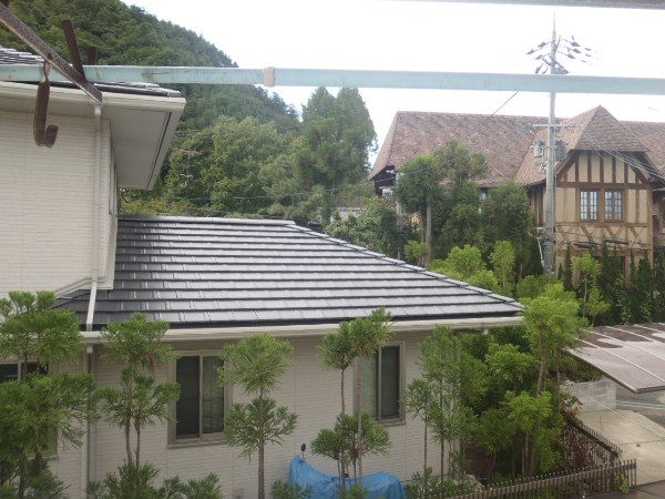 Other Equipment. View