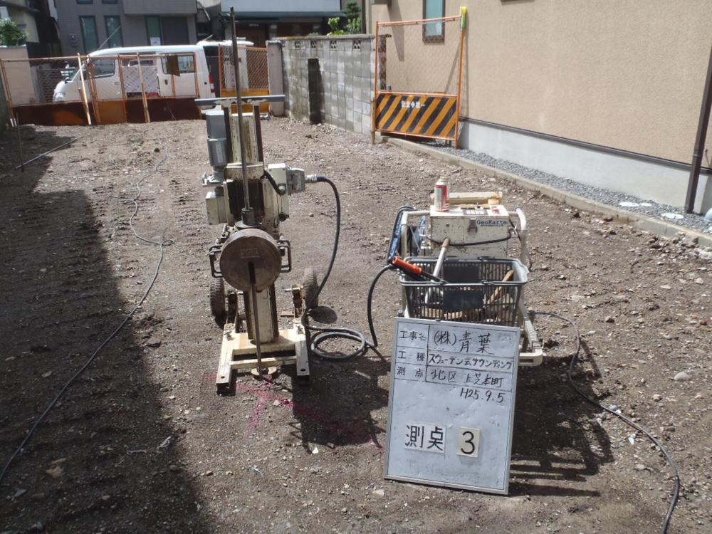 Other. Ground survey