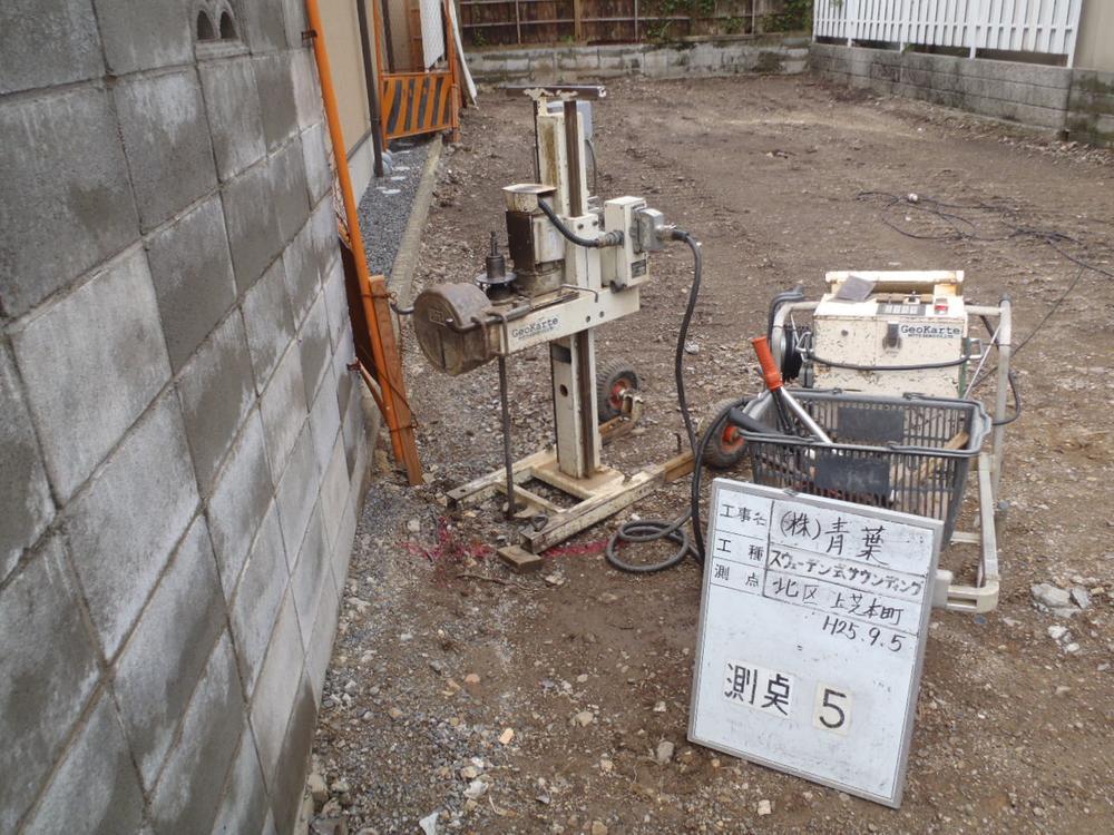 Other. Ground survey