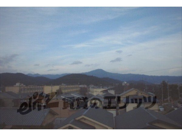 Other Equipment. View