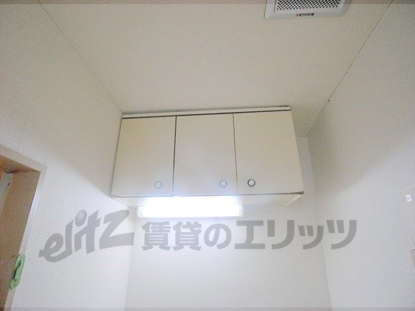 Other Equipment. Kitchen on the storage