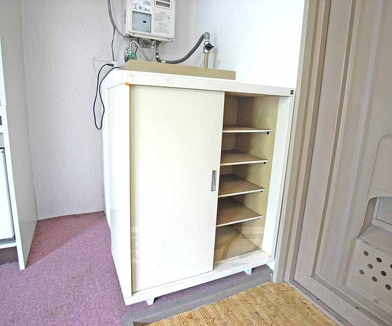 Other Equipment. Shoes are full put.