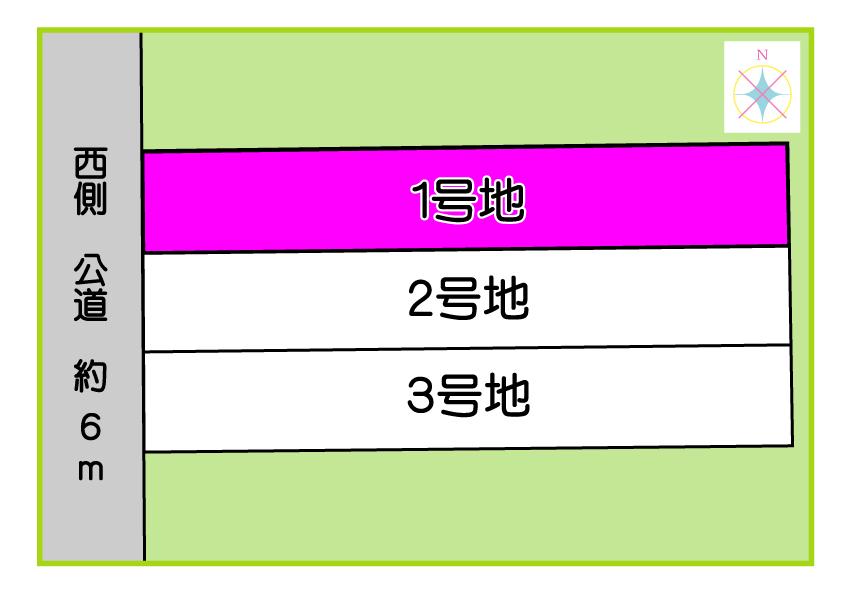 The entire compartment Figure. Compartment figure
