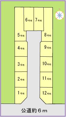 The entire compartment Figure. All 12 House!