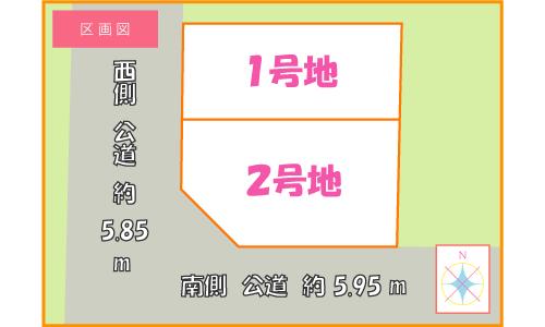 The entire compartment Figure. Compartment figure