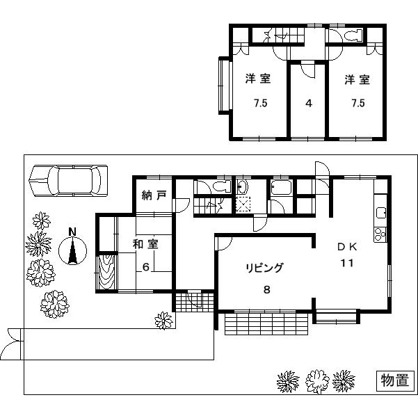 Other. Current state building