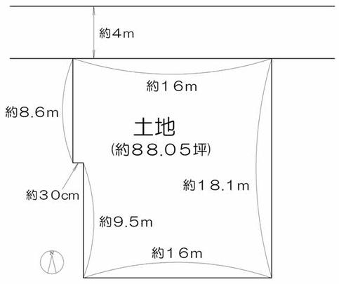 Compartment figure. Land floor plan