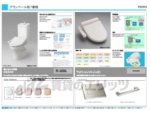 Other Equipment. Image Photos