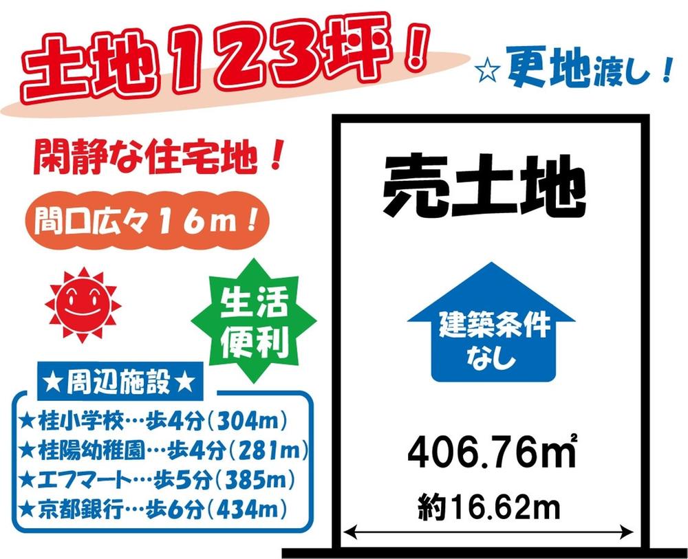 Other. OK also purchase of land collectively