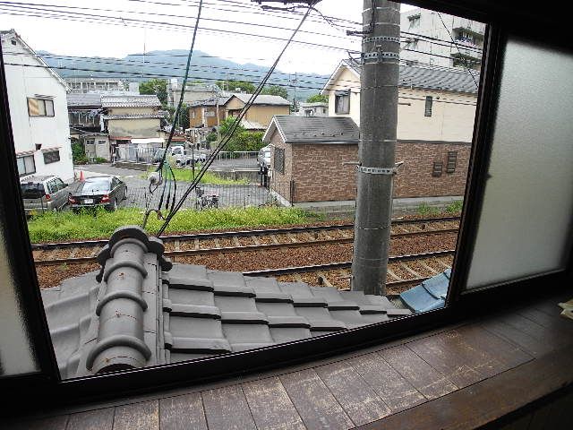 View. Looking for room to house network Sakyo shop!