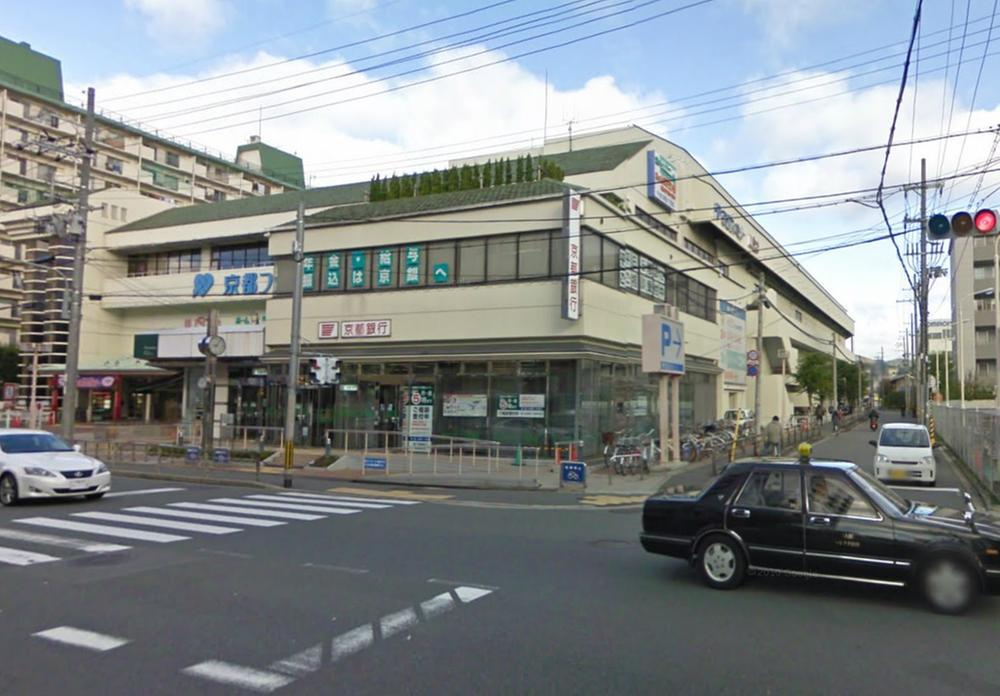 Bank. Bank of Kyoto, Ltd.