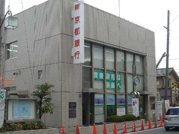 Bank. Bank of Kyoto Saga to the branch 1380m