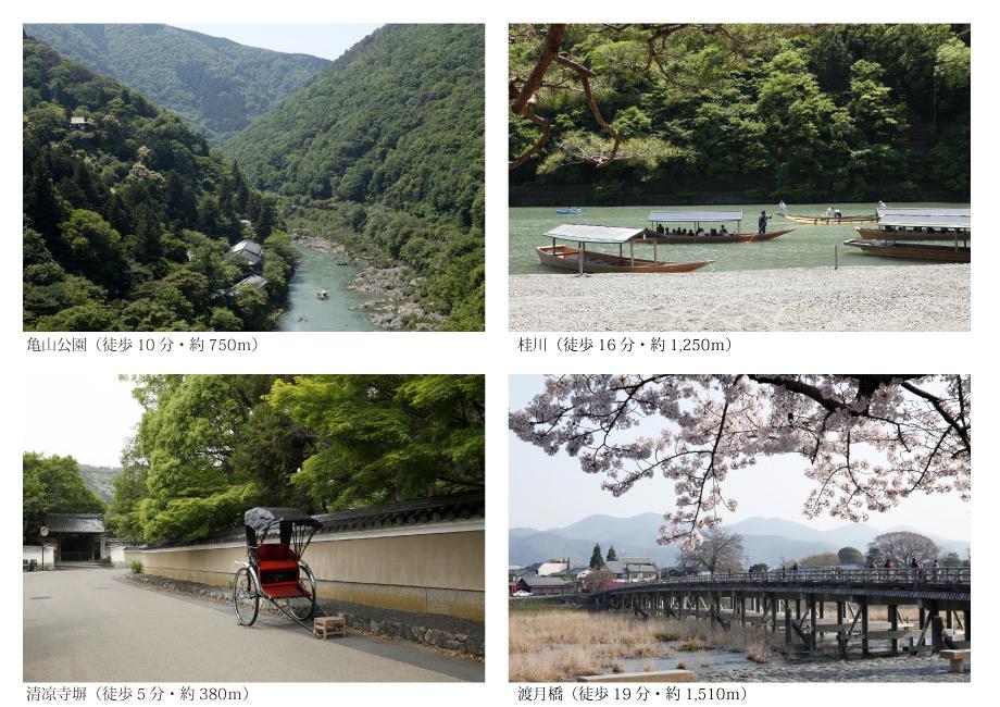 Other. Surrounding environment