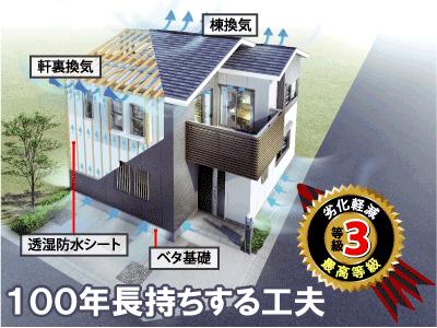 Construction ・ Construction method ・ specification