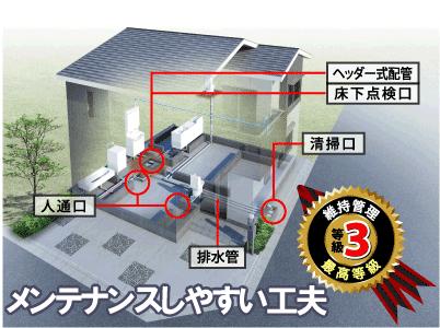 Construction ・ Construction method ・ specification