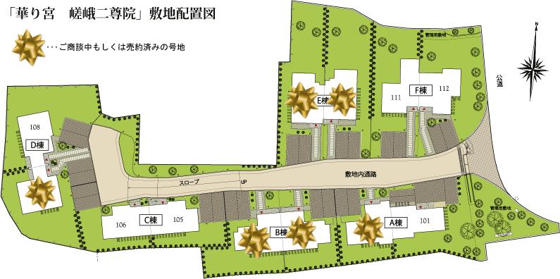 The entire compartment Figure