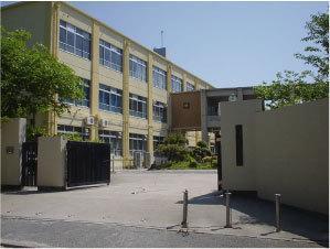 Other. ☆ Nishikyogoku junior high school walk 6 minutes ☆