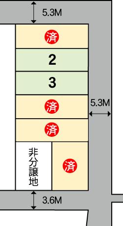 The entire compartment Figure. Sales compartment Figure