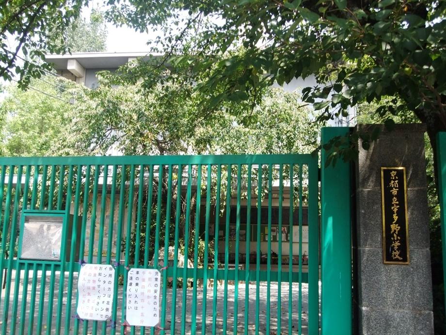 Primary school. Utano until elementary school 643m