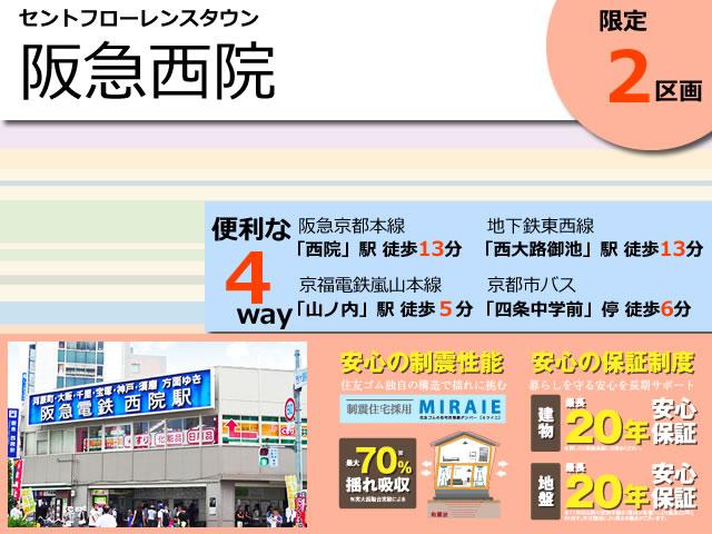 Limited two-compartment ☆ Convenient to life 4way