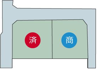 The entire compartment Figure. Limit 2 is a compartment ☆ 