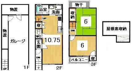 Floor plan. 10.5 million yen, 2LDK, Land area 33.41 sq m , Building area 75.86 sq m