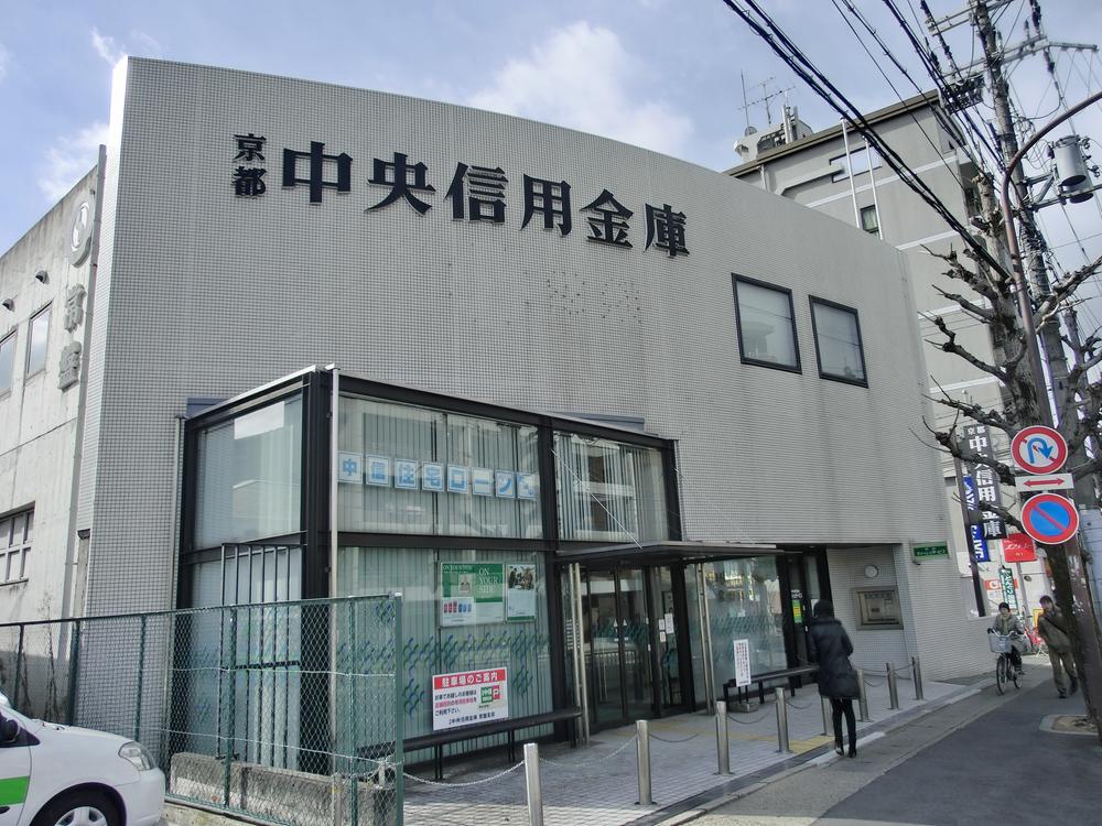 Bank. Central credit union