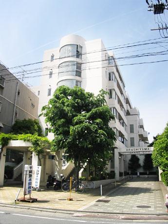 Local appearance photo