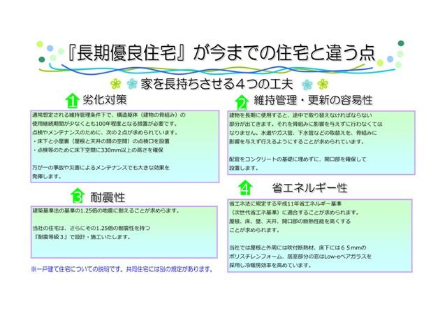 Other. Please check the "What is a long-term high-quality housing?"