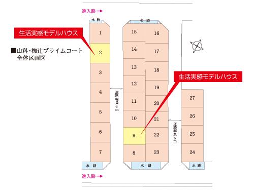 The entire compartment Figure