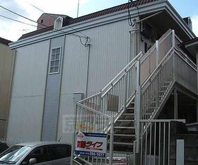 University ・ Junior college