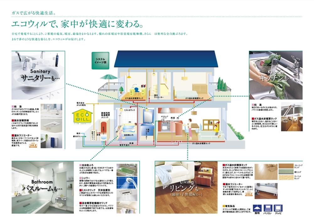 Power generation ・ Hot water equipment. The house will turn comfortable ECOWILL.