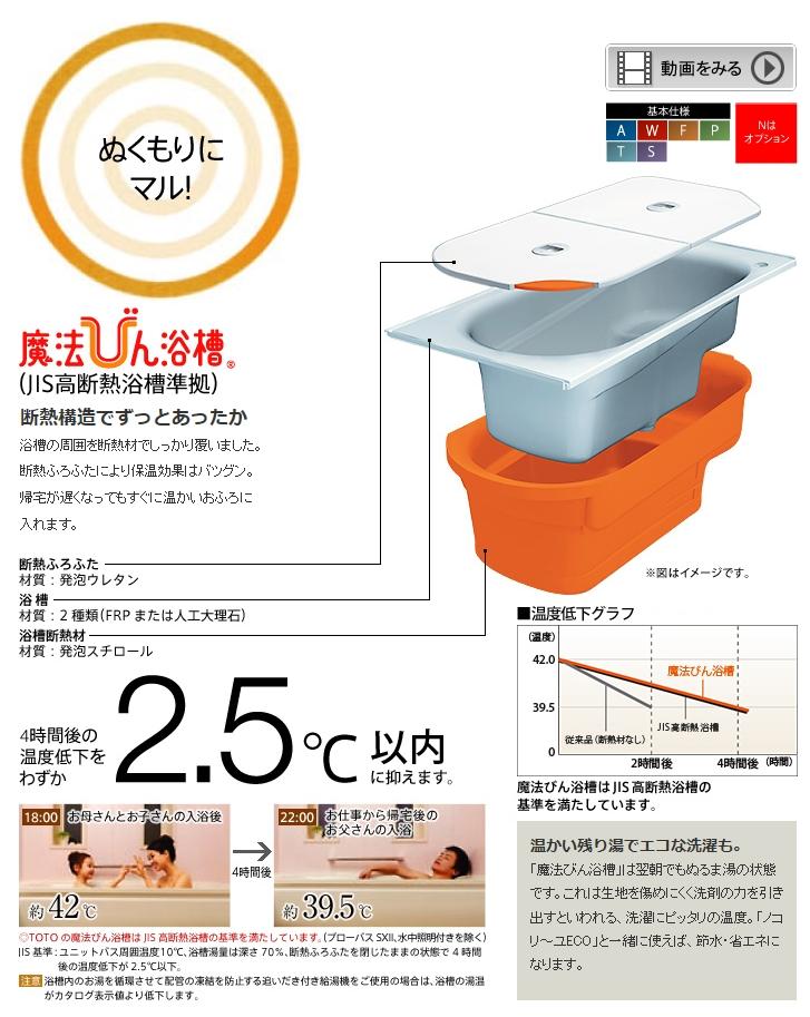 Other Equipment. Thermos tub there was much in the heat insulation structure