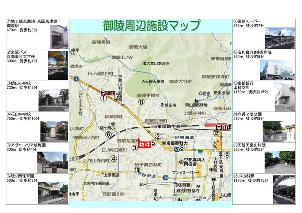 Sale already cityscape photo. It is around the map