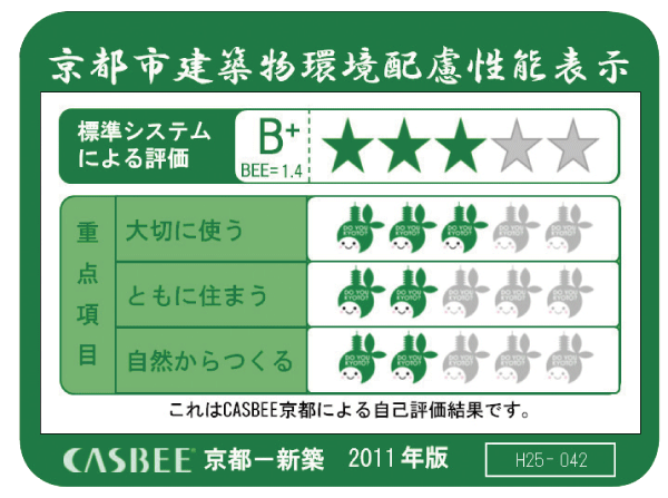 Building structure.  [Kyoto building environmentally friendly performance display] The evaluation results and by the standard system based on the efforts of the building emissions reduction plan that building owners to submit to Kyoto, The evaluation results of the Kyoto own priority items by three keyword displays in five steps
