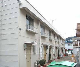 University ・ Junior college