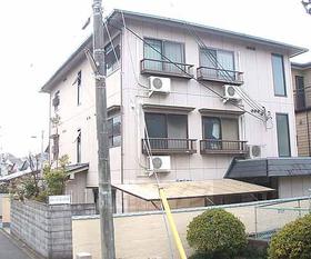 University ・ Junior college