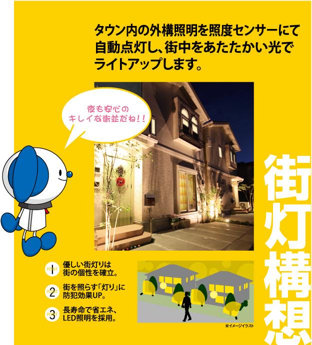 Other. Street light plan ☆ The Exterior lighting of the Town and automatic lighting at the illuminance sensor, And light up the city in warm light.