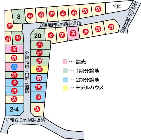 The entire compartment Figure. Compartment Figure ☆ Last 3's House! 