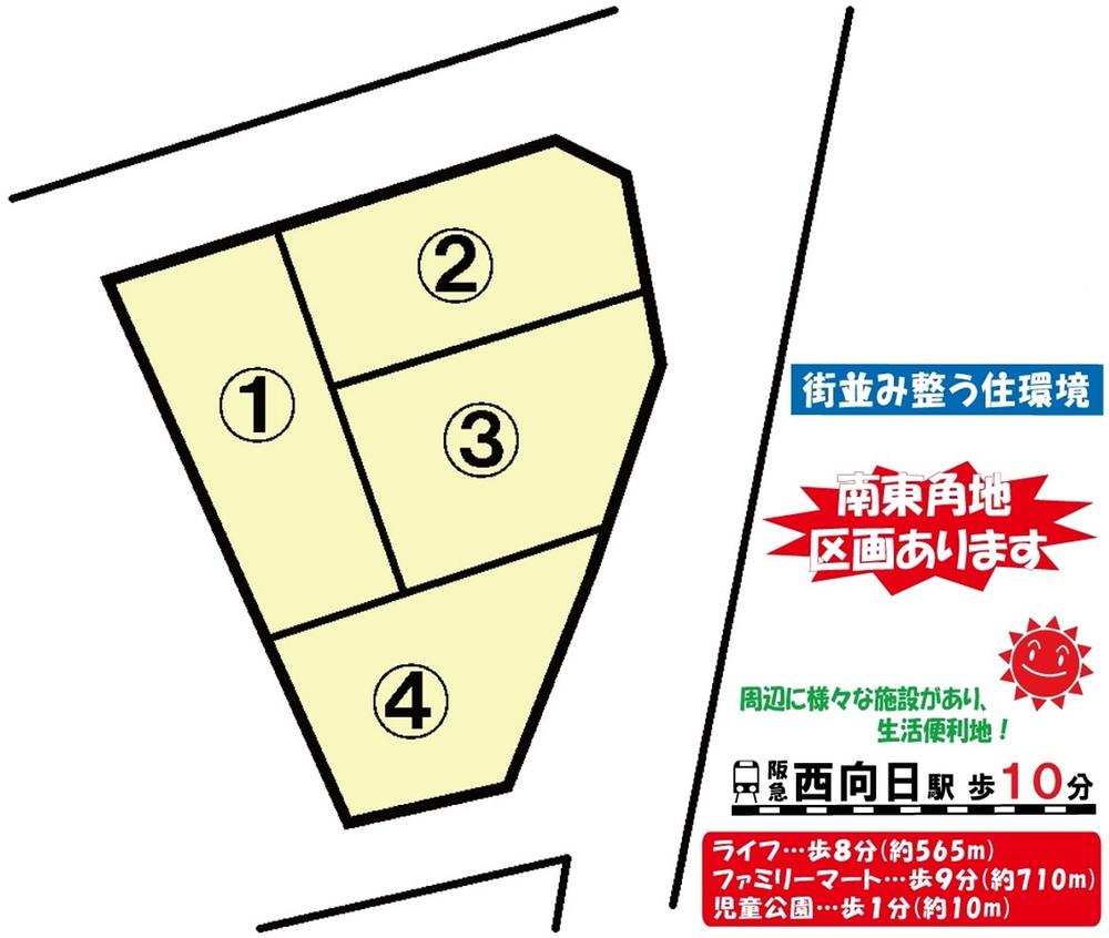 The entire compartment Figure. Sale compartment Figure
