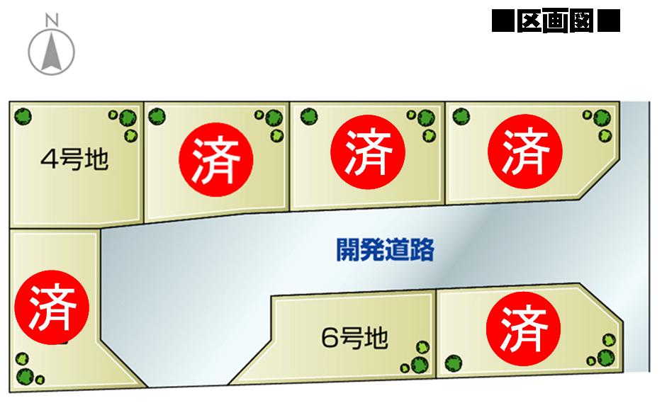 The entire compartment Figure
