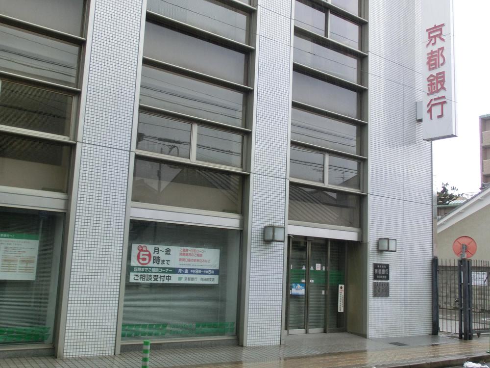 Supermarket. Bank of Kyoto, Ltd.