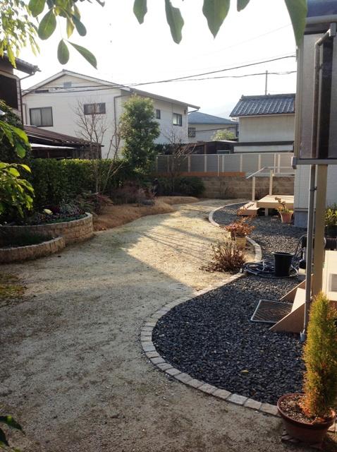 Garden. Local (January 2013) Shooting