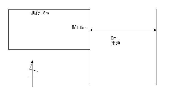 Compartment figure. Land price 11.8 million yen, Land area 42.59 sq m