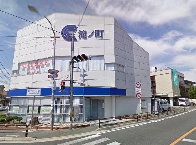 Bank. 400m to Kyoto credit union