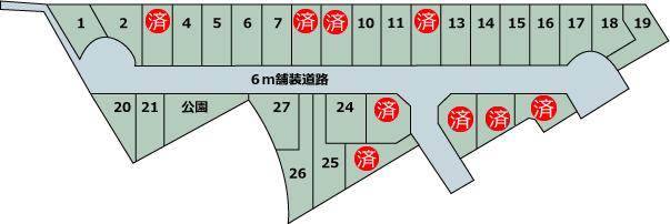 The entire compartment Figure. Total 30 compartments Big Town ☆ 