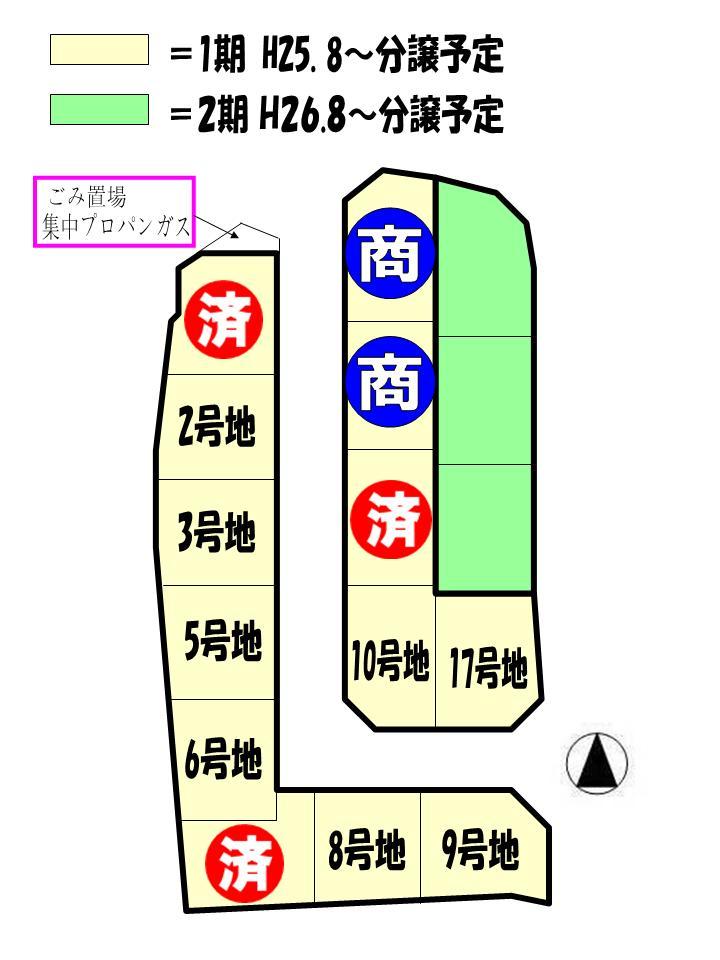 The entire compartment Figure
