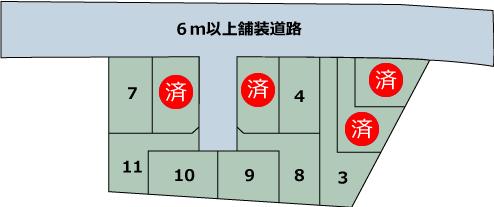 The entire compartment Figure. Town of the total 11 compartments ☆ Subdivision within 6m paved road